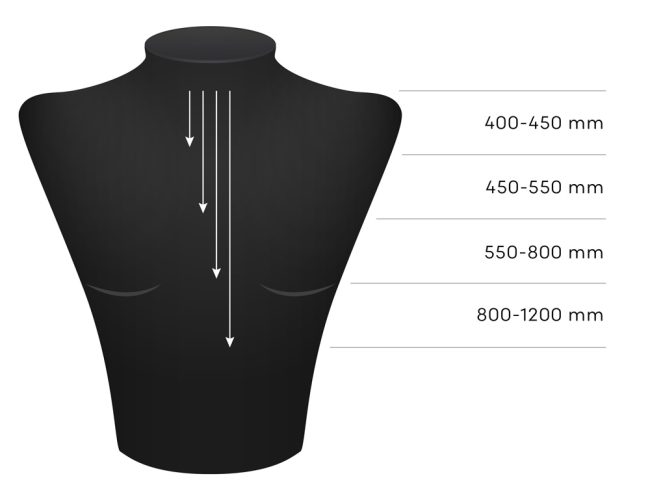 grafico misura collana